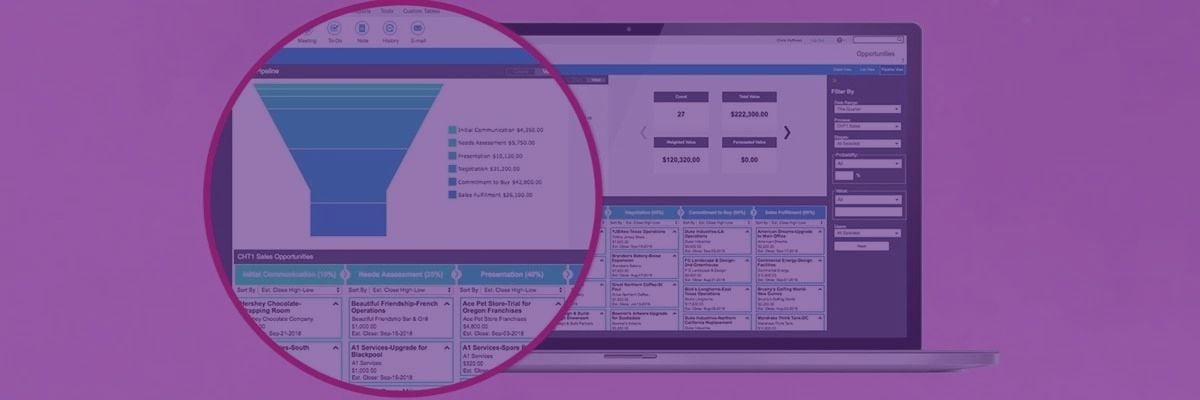 Démo Lead magnet - Digitalmint