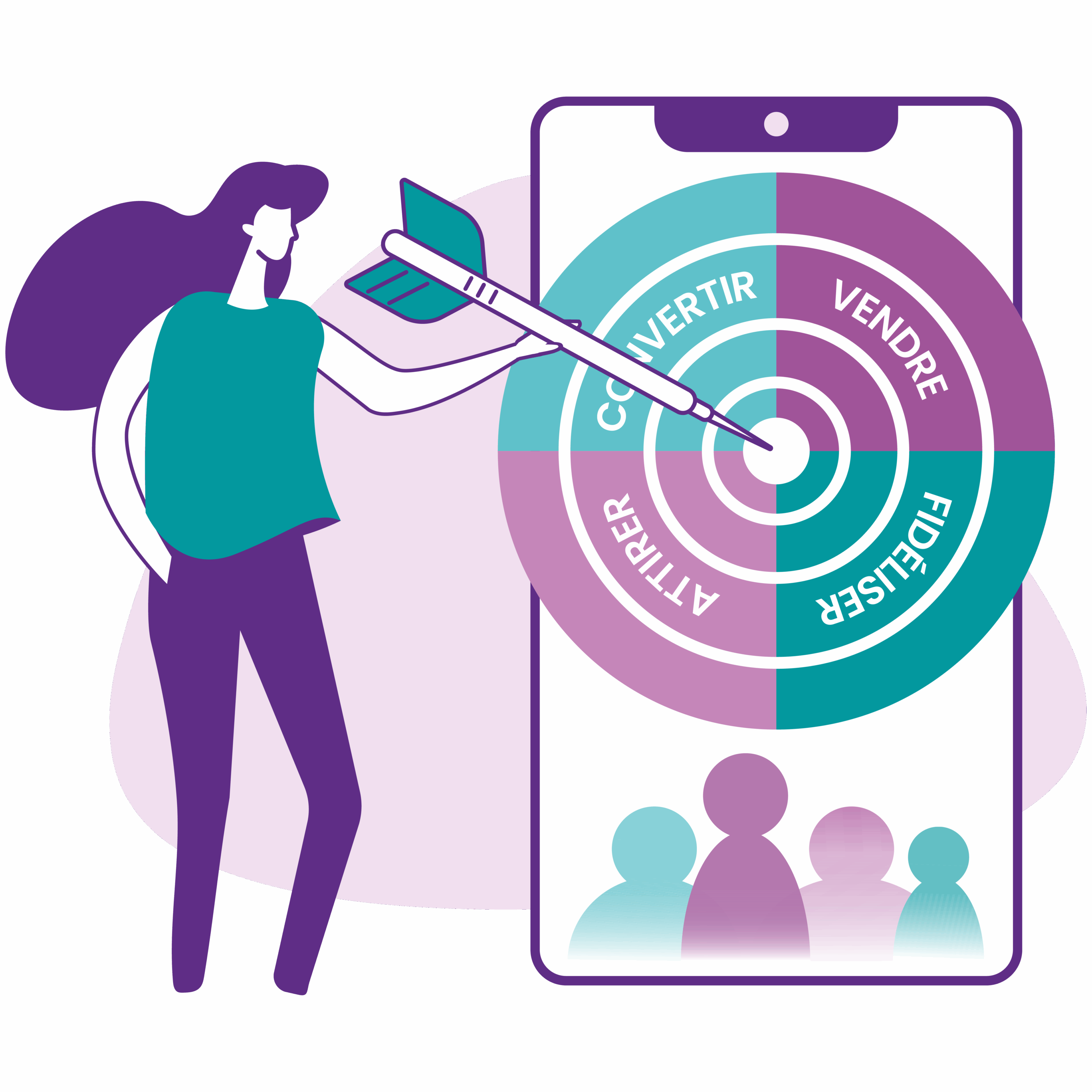 Livre blanc Content Marketing